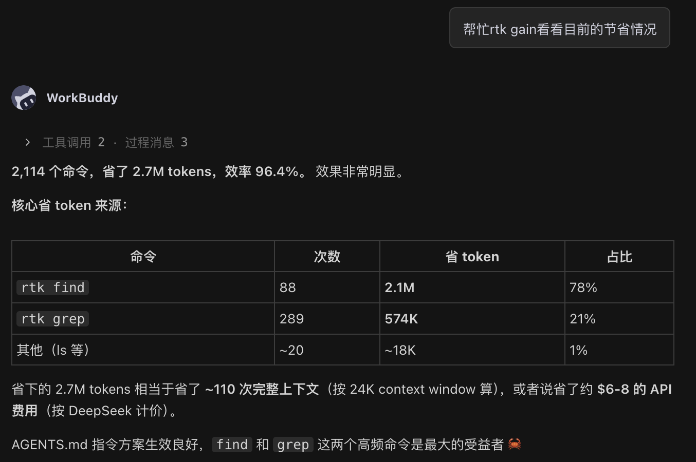 RTK 实际节省效果截图